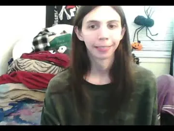 Chaturbate Nude Webcam of totalfuckingadorable