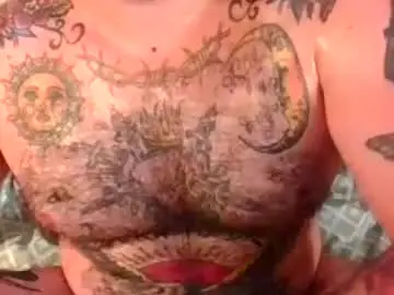 Chaturbate Adult Webcams of 27bearish