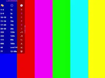 Chaturbate Nude Webcam of candicemedine