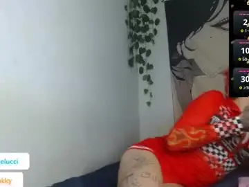 Chaturbate Adult Webcam of charlotbelucci_