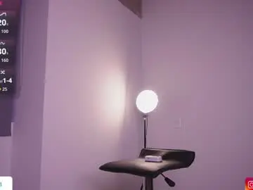 Chaturbate Sex Cam of hottestdavidx