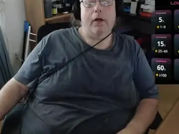 Chaturbate Free Porn Cam of polarmetal