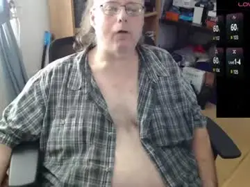 Chaturbate Nude Webcam of polarmetal