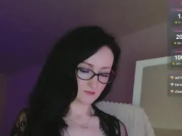 Chaturbate Live Porn of secretmistress01