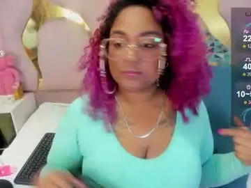 Chaturbate Adult Webcam of justgisselle
