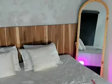 Chaturbate Nude Webcam of milarouss