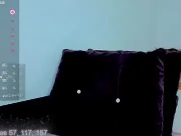 Chaturbate Sex Chat of addadivine