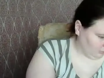 Chaturbate Private Sex Chat of wildpanthers