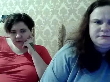Chaturbate Best Webcam of wildpanthers
