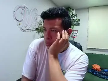 Chaturbate Sex Cam of _mr_panda_