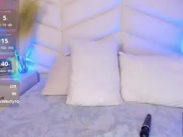 Chaturbate Live Porn of lizzi_hotman