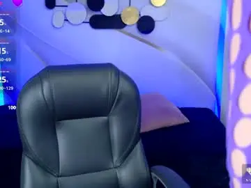 Chaturbate Best Webcam of pandora_mask