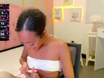 Chaturbate Nude Webcam of peneelopeecute