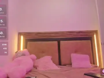 Chaturbate Sex Cam of ameliamartinez_