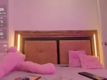 Chaturbate Best live sex cam show of ameliamartinez_