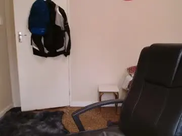 Chaturbate Adult Video Chat of brendansexyboy098754