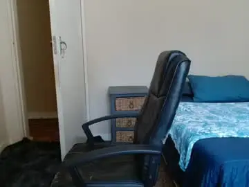 Chaturbate Live Sex of brendansexyboy098754