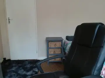 Chaturbate Nude Webcam of brendansexyboy098754