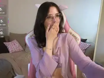 Chaturbate Best Webcam of rainybella