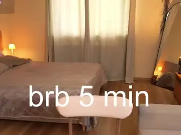 Chaturbate Live Porn of rainybella