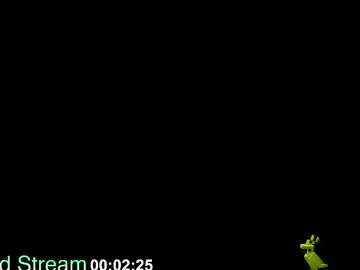 Chaturbate Adult Webcam of shirayuki_hime