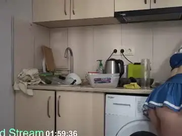 Chaturbate Free Porn Cam of shirayuki_hime