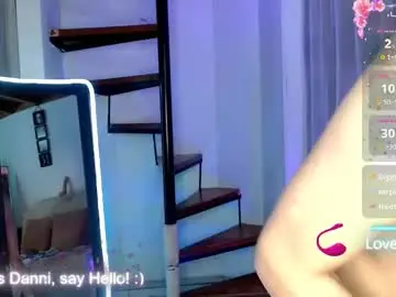 Chaturbate Private Sex Chat of dannihotboy02