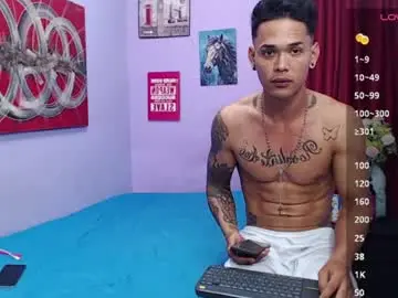 Chaturbate Sex Cam of fuck_destroying