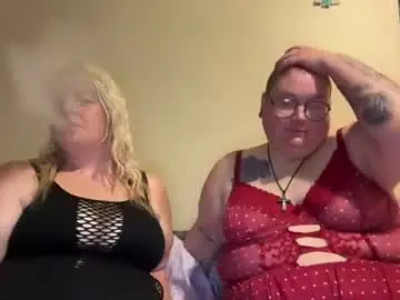 Chaturbate Adult Webcams of girthdaddy9