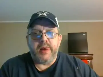 Chaturbate Free Porn Cam of gobey33