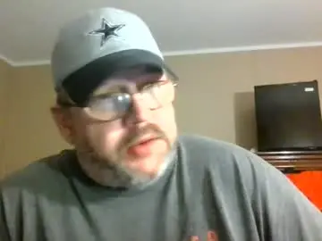 Chaturbate Free Porn Cam of gobey33