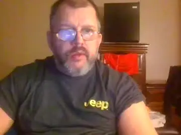 Chaturbate Live Sex of gobey33