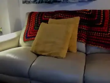 Chaturbate Sex Chat of mindphuk