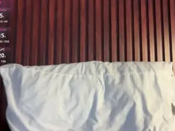 Chaturbate Adult Webcam of yoursluttywhore