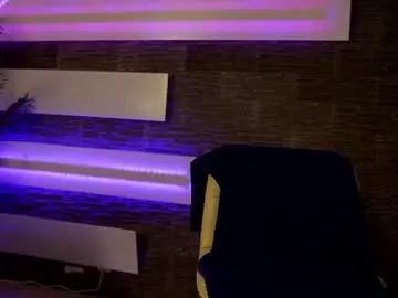 Chaturbate Free Live Porn of foxxy_milf