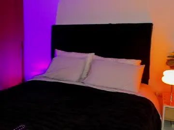 Chaturbate Best live sex cam show of naugthymila3