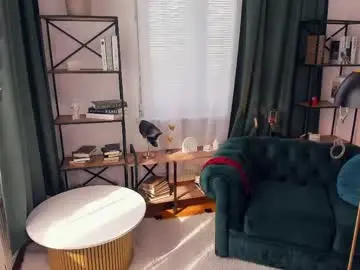 Chaturbate Sex Chat of angelinahass