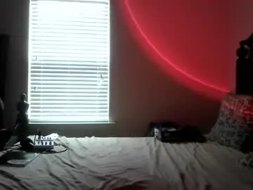 Chaturbate Adult Webcams of gooddikkgawd666