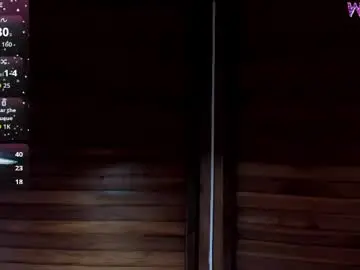 Chaturbate Adult Video Chat of melisasotoo