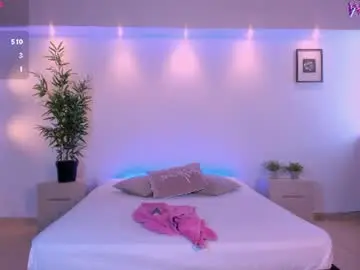 Chaturbate Watch Live Sex Cams of melisasotoo