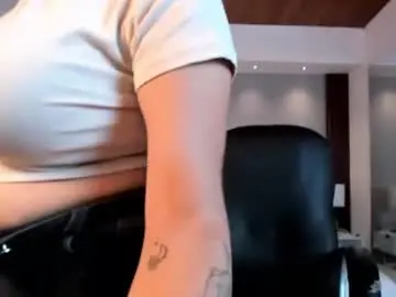Chaturbate Adult Webcam of melisasotoo