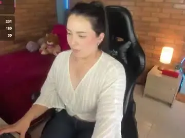 Chaturbate Private Sex Chat of amaia_monet