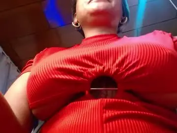 Chaturbate Nude Webcam of domink_gilr