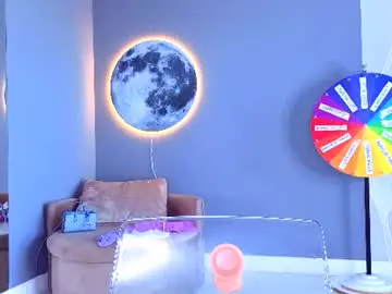 Chaturbate Live Porn of spoilm3mor3
