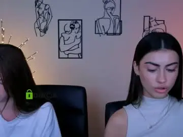 Chaturbate Nude Webcam of nekky_mouse