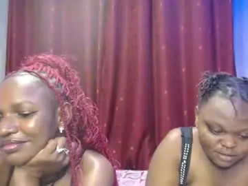 Chaturbate Private Sex Chat of roxy_heather