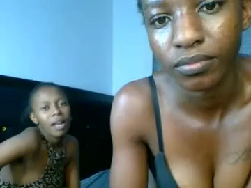 Chaturbate Adult Webcam of sexxy_lunah