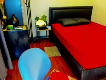 Chaturbate Sex Chat of tssophisticatedx