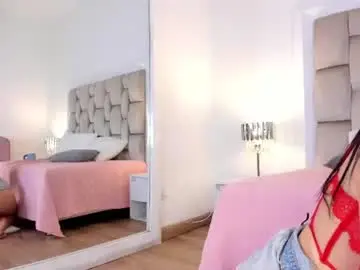 Chaturbate Sex Cam of antonella_miller___