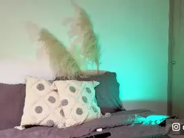 Chaturbate Nude Webcam of addison_baker